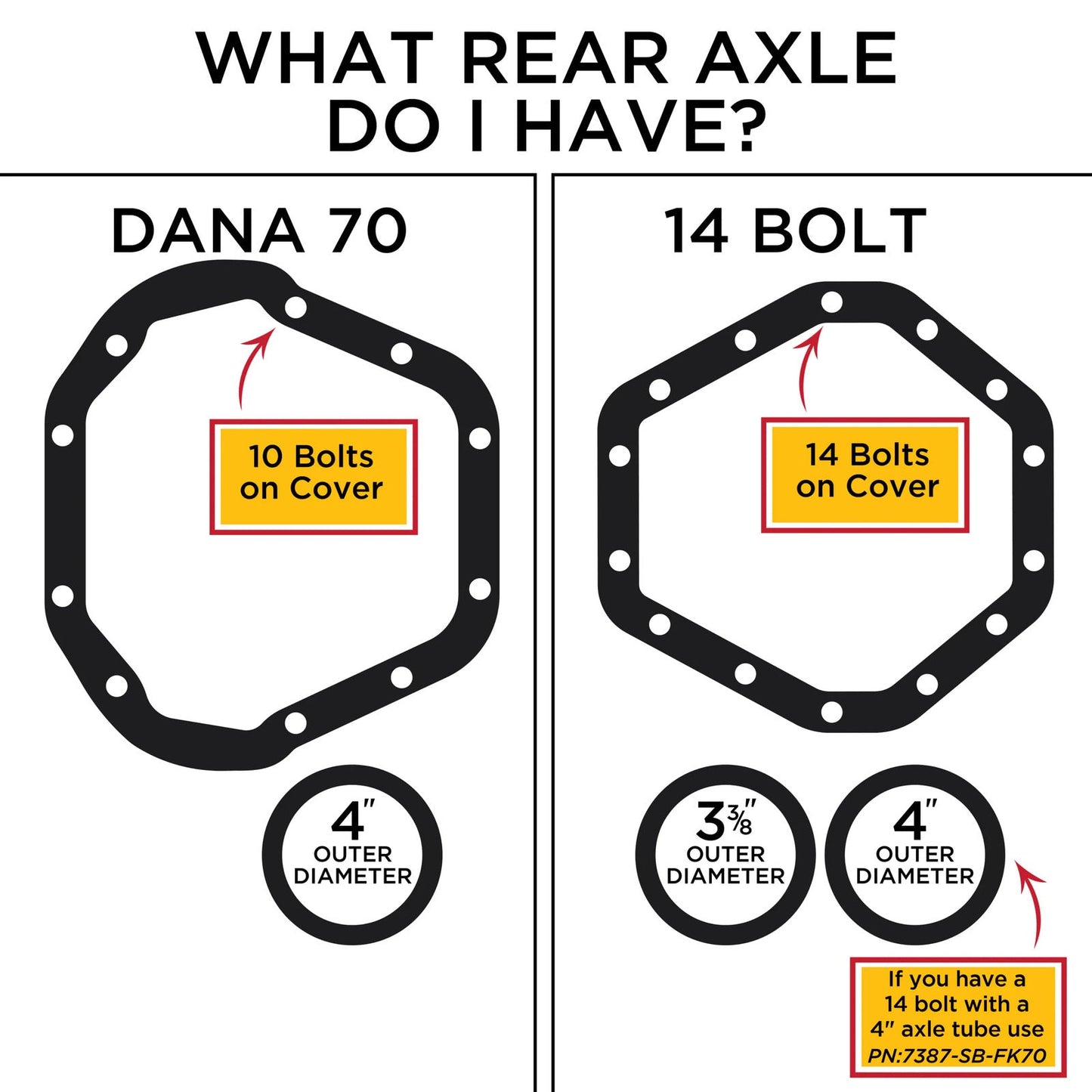 73-87 C30 Axle Flip Kit 8" Drop