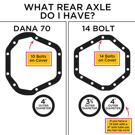 73-87 C30 Axle Flip Kit 8" Drop - 14 Bolt