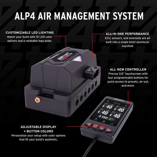 ALP4 Air Management