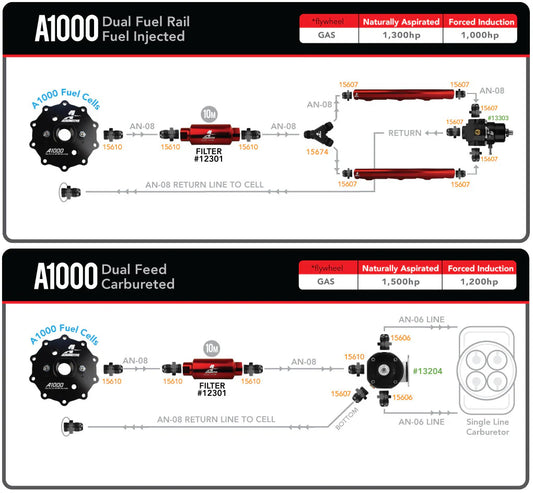 Aeromotive A1000 In-Tank Fuel Pump